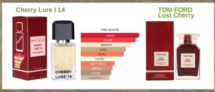TOM FORD Lost Cherry