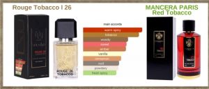 MANCERA PARIS Red Tobacco